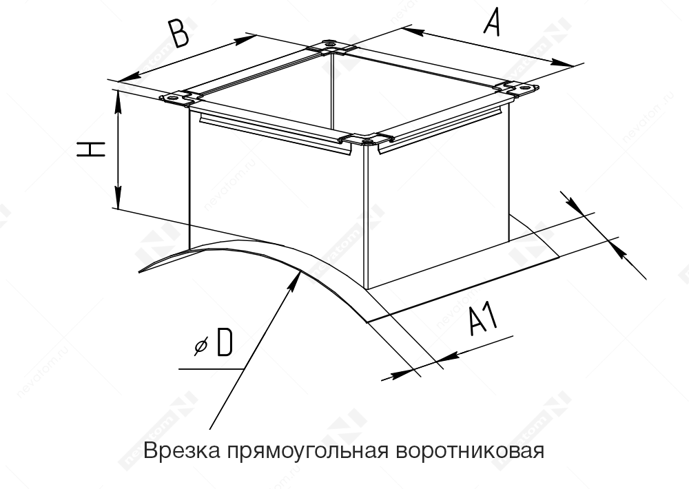 Врезки для прямоугольных и круглых воздуховодов