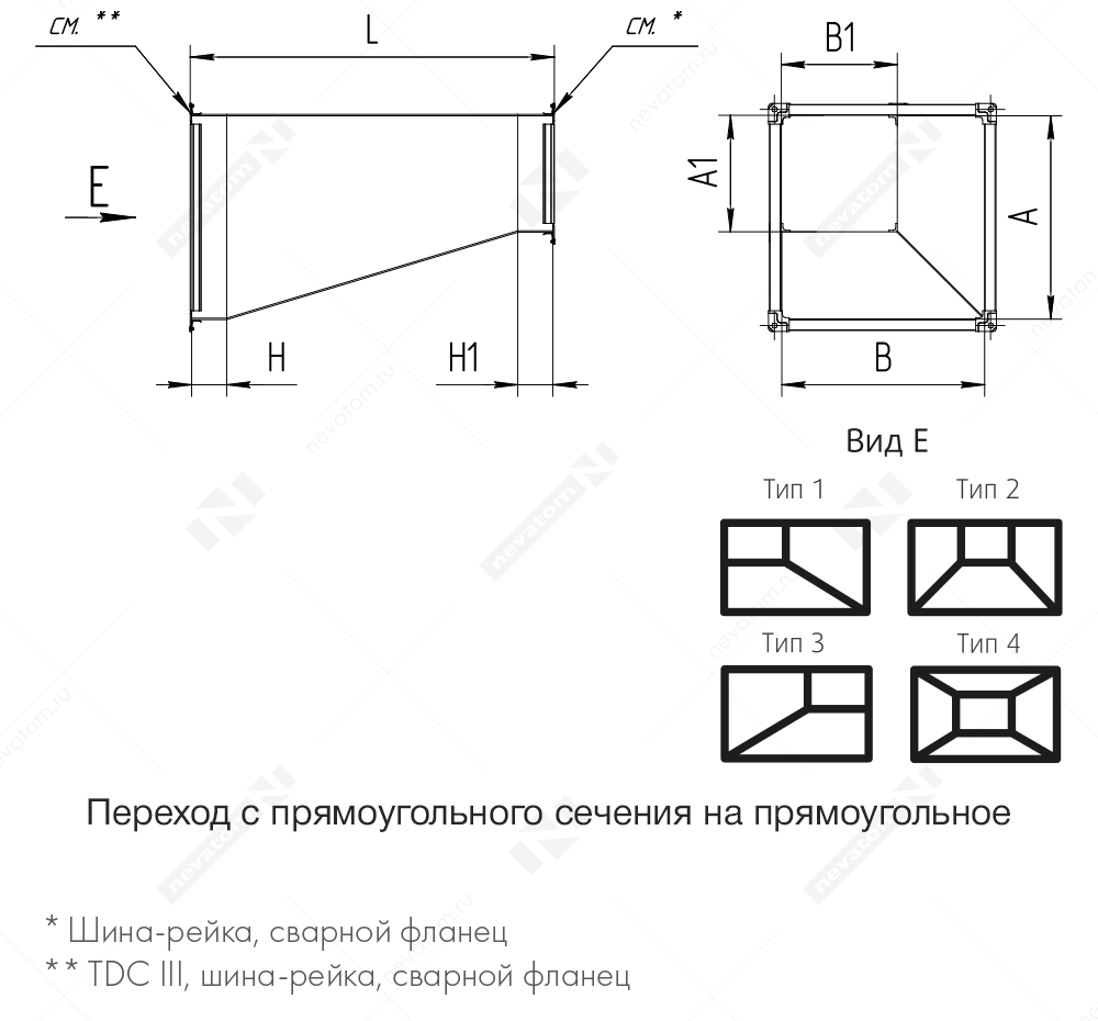 Переходы для прямоугольных и круглых воздуховодов		
