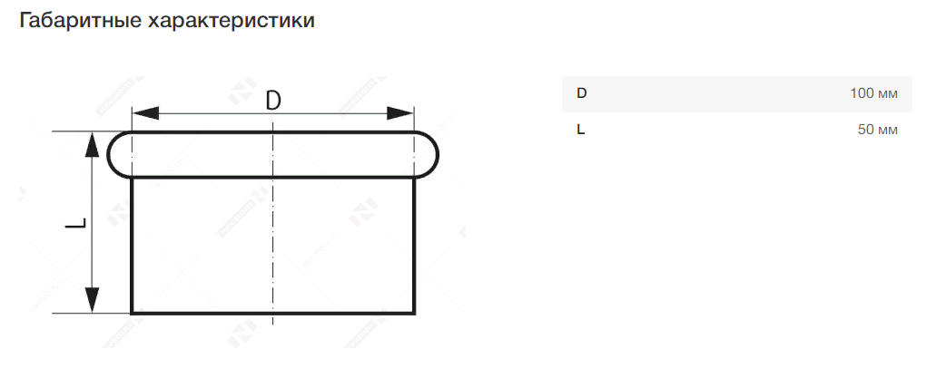 Заглушки для прямоугольных и круглых воздуховодов				