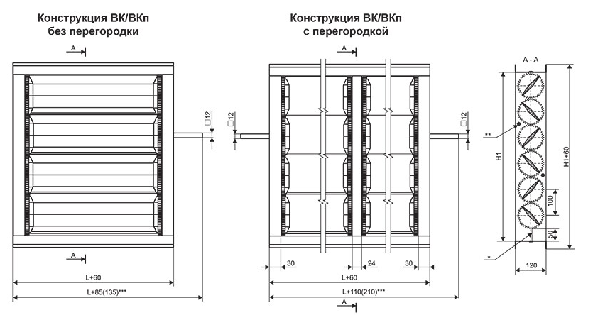 Воздушный клапан ВК с ручным приводом 