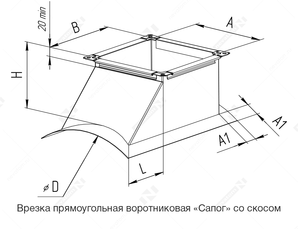 Врезки для прямоугольных и круглых воздуховодов