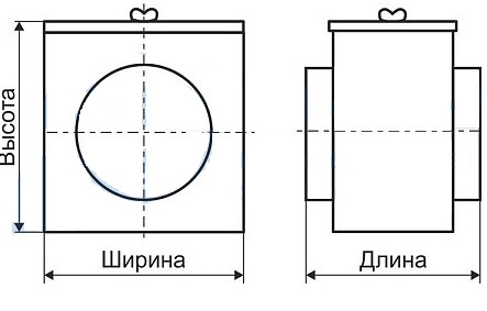Фильтры (корпус и сменная кассета) для круглых каналов типа ФВ