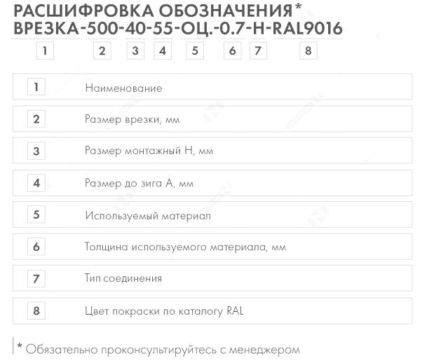 Врезки для прямоугольных и круглых воздуховодов