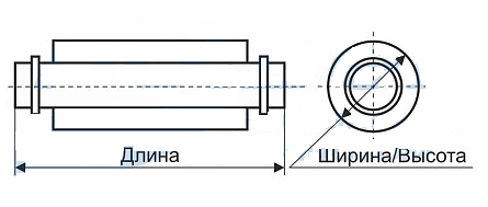 Шумоглушители трубчатые круглые ГТК