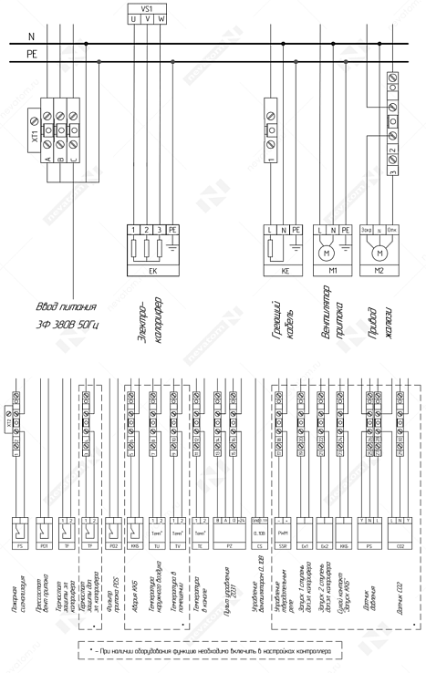 Приточная установка NEVATOM Neiva 2 C-1000-E18-F5-OF-DZ-R