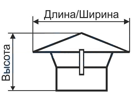 Зонты вентиляционные круглые типа ЗК