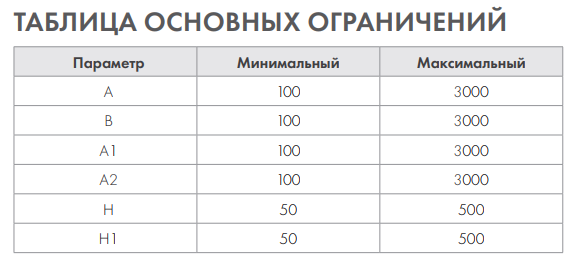 Тройники для прямоугольных и круглых воздуховодов