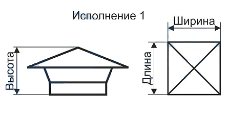 Зонты вентиляционные прямоугольные типа ЗП