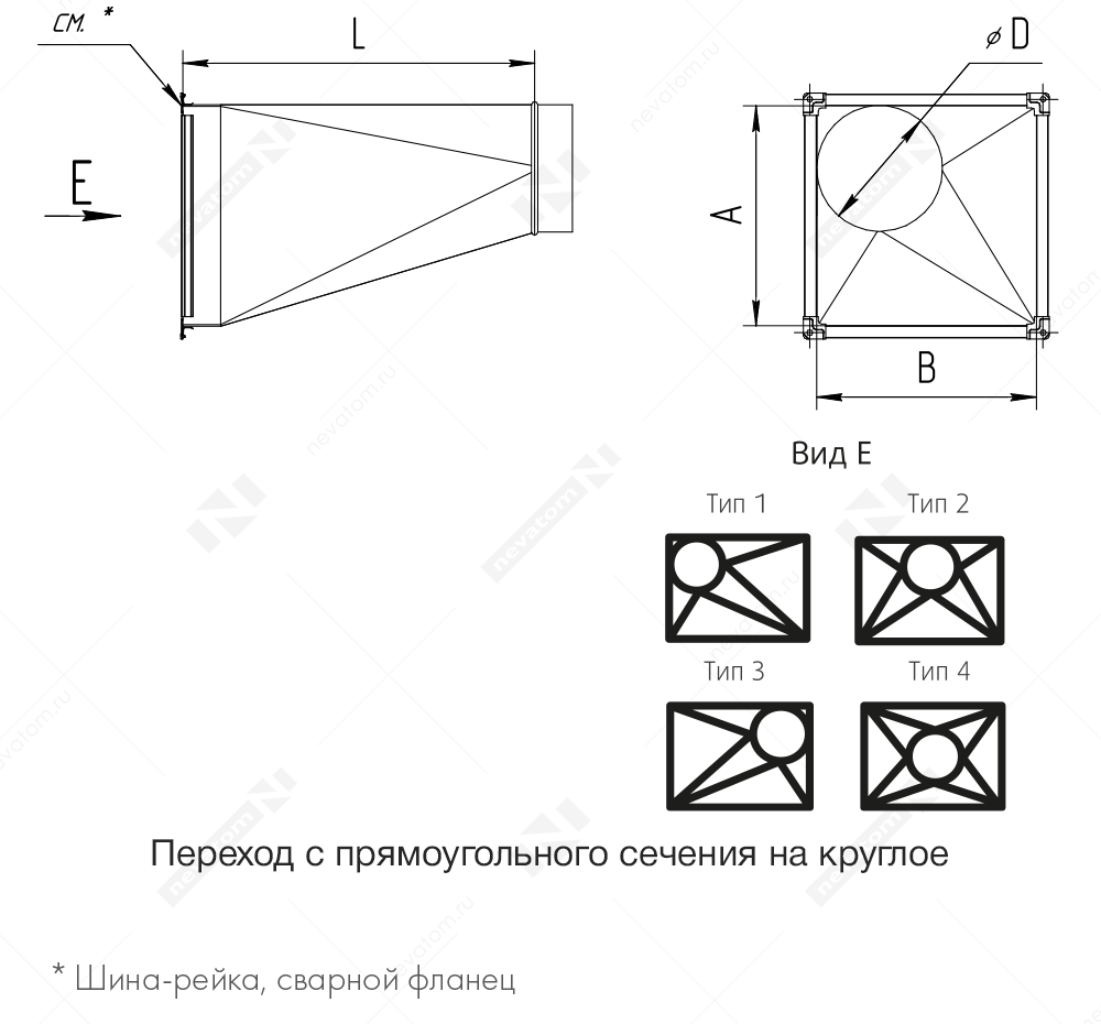 Переходы для прямоугольных и круглых воздуховодов		