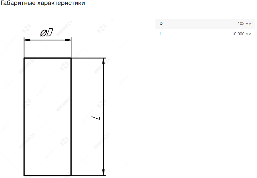Воздуховоды гибкие теплоизолированные АЛ, МЕ